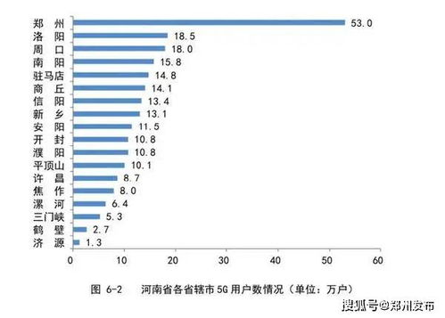 小布播報 鄭州兩會閉幕，聚焦黃河戰(zhàn)略與數字未來